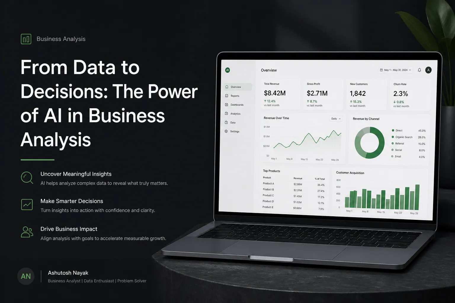 From Data to Decisions: The Power of AI in Business Analysis