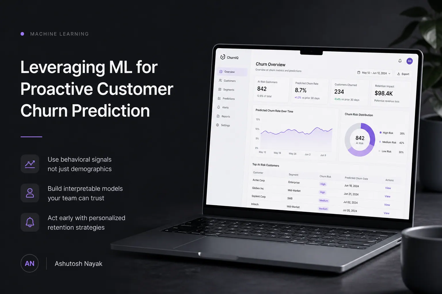 Leveraging ML for Proactive Customer Churn Prediction