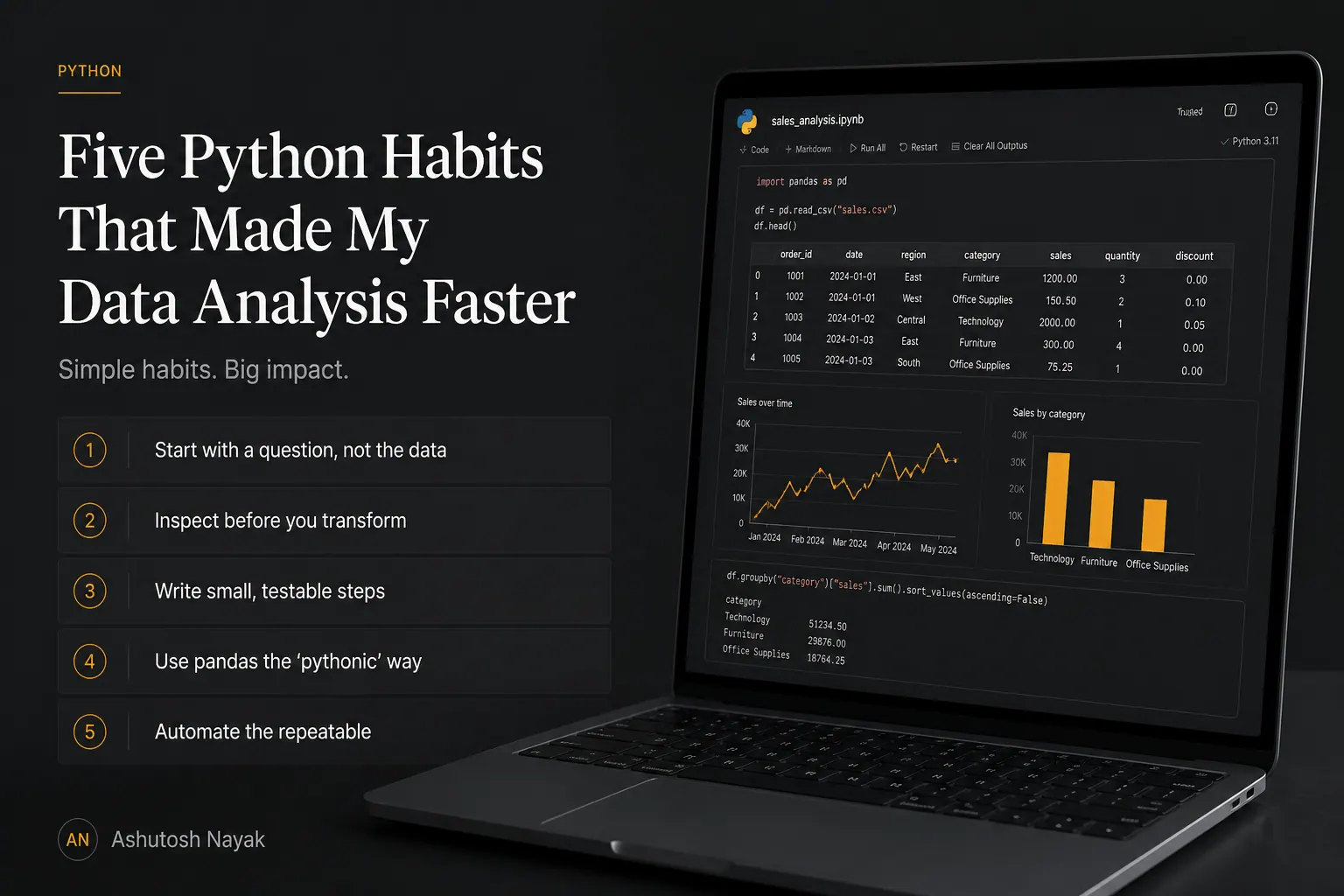 Five Python Habits That Made My Data Analysis Faster